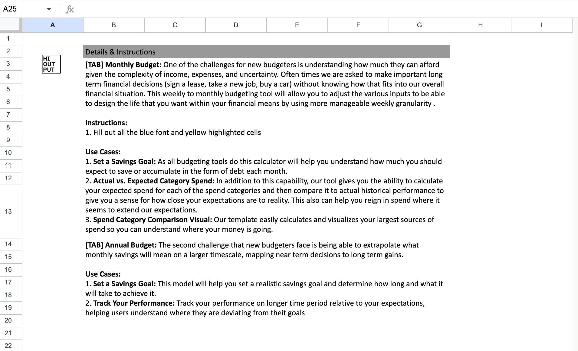 Create a Monthly Budget & Measure Your Annual Financial Performance